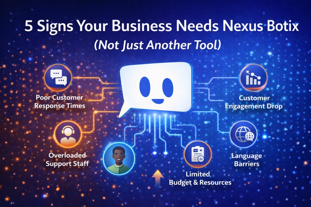 5 Signs Your Business Needs Nexus Botix (Not Just Another Tool)