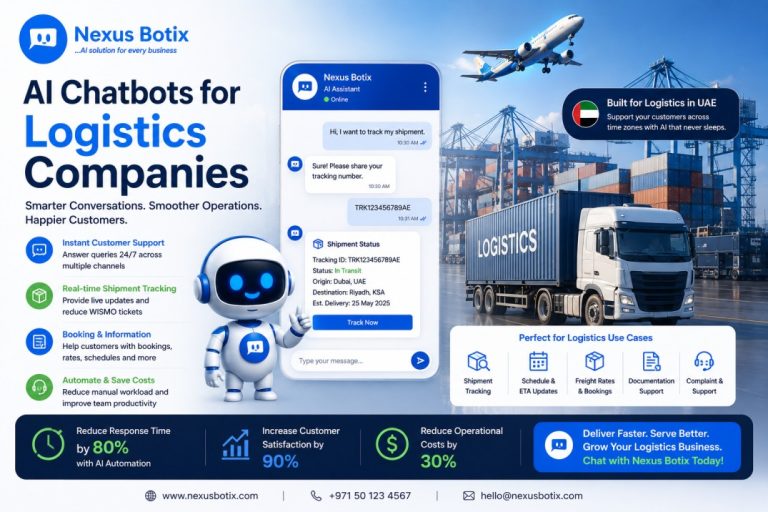 Nexus Botix Image